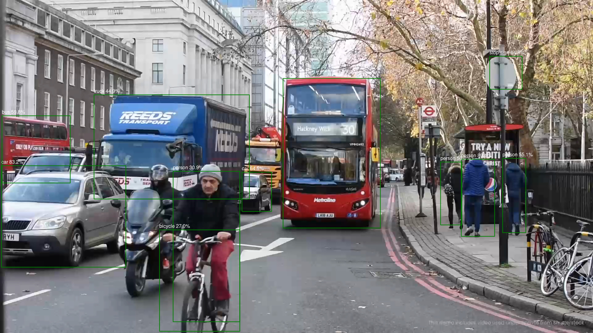 Traffic image with detections via yolo8n Traffic image with detections via yolo8n